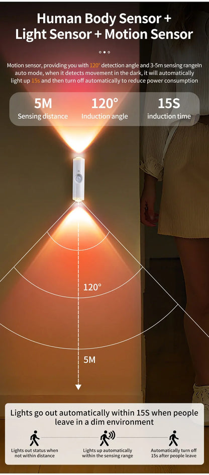 Motion Sensor Night Light 7 Color Change LED Wireless Wall Lamp Magnetic Rechargeable Spotlight for Bathroom Bedroom Living Room