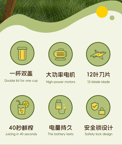 Portable Blender Electric Juicer 450ml 12 Blades USB Charging Mini Mixing Cup Smoothie Milkshake Fruit Juice Cup with Straw