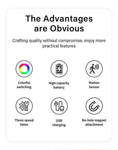 Motion Sensor Night Light 7 Color Change LED Wireless Wall Lamp Magnetic Rechargeable Spotlight for Bathroom Bedroom Living Room